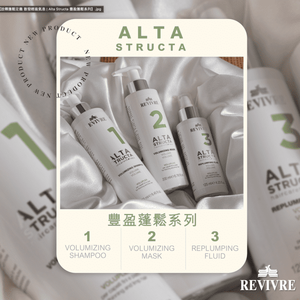 Volumizing System Kit