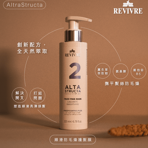 Frizz Free Mask 200ml